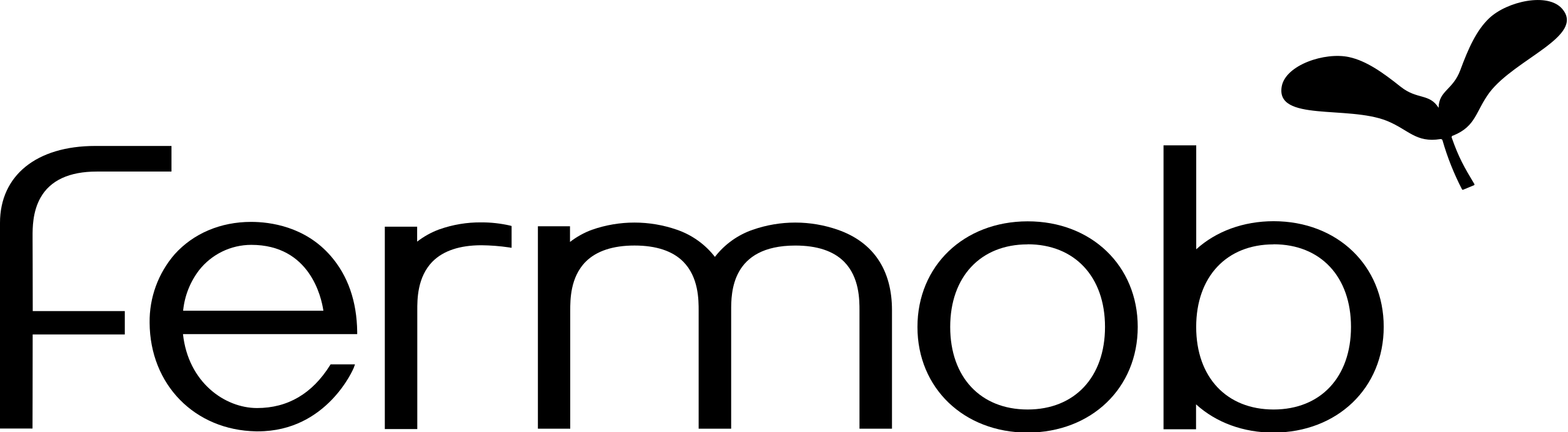 Fermob Logo